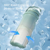 Cleaning and On-the-Go Bundle:  Bottle Washer and  Bottle Warmer and Bottle Cooler | UK