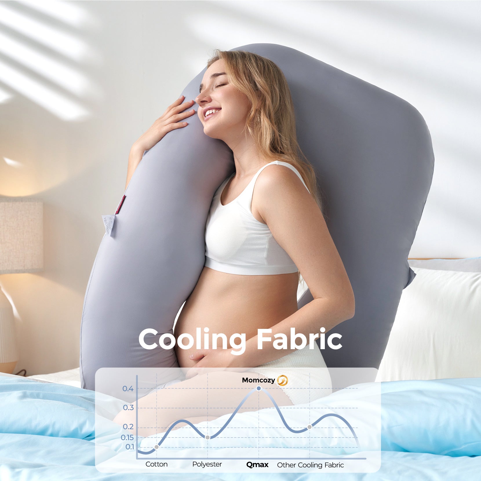 Pregnant woman using Momcozy Dreamlign pillow with cooling fabric. Chart compares cooling materials for pregnancy comfort.