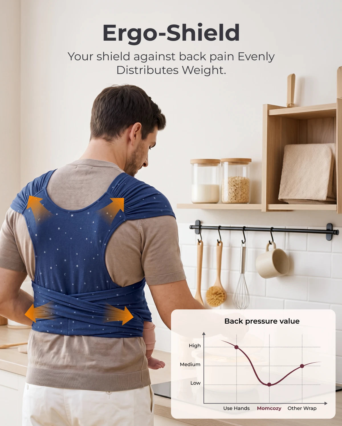 Easy to Wear Hands Free - Baby Wrap Carrier