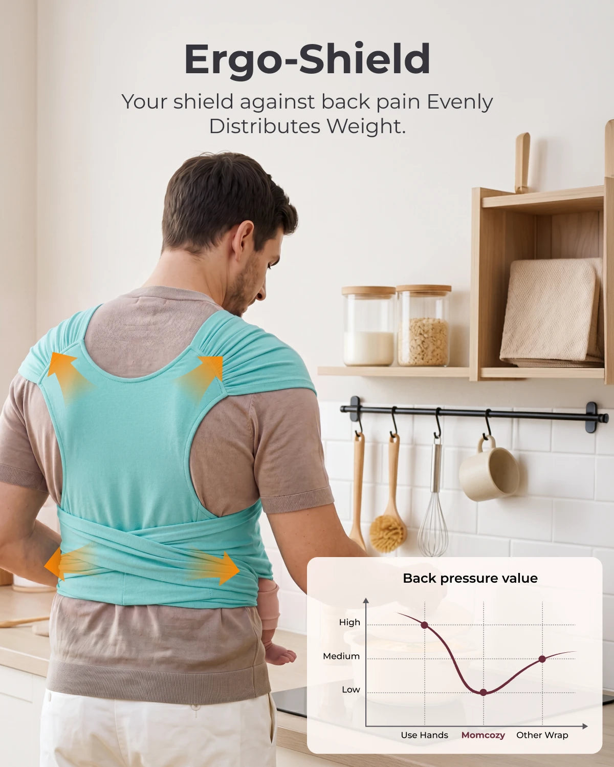Easy to Wear Hands Free - Baby Wrap Carrier