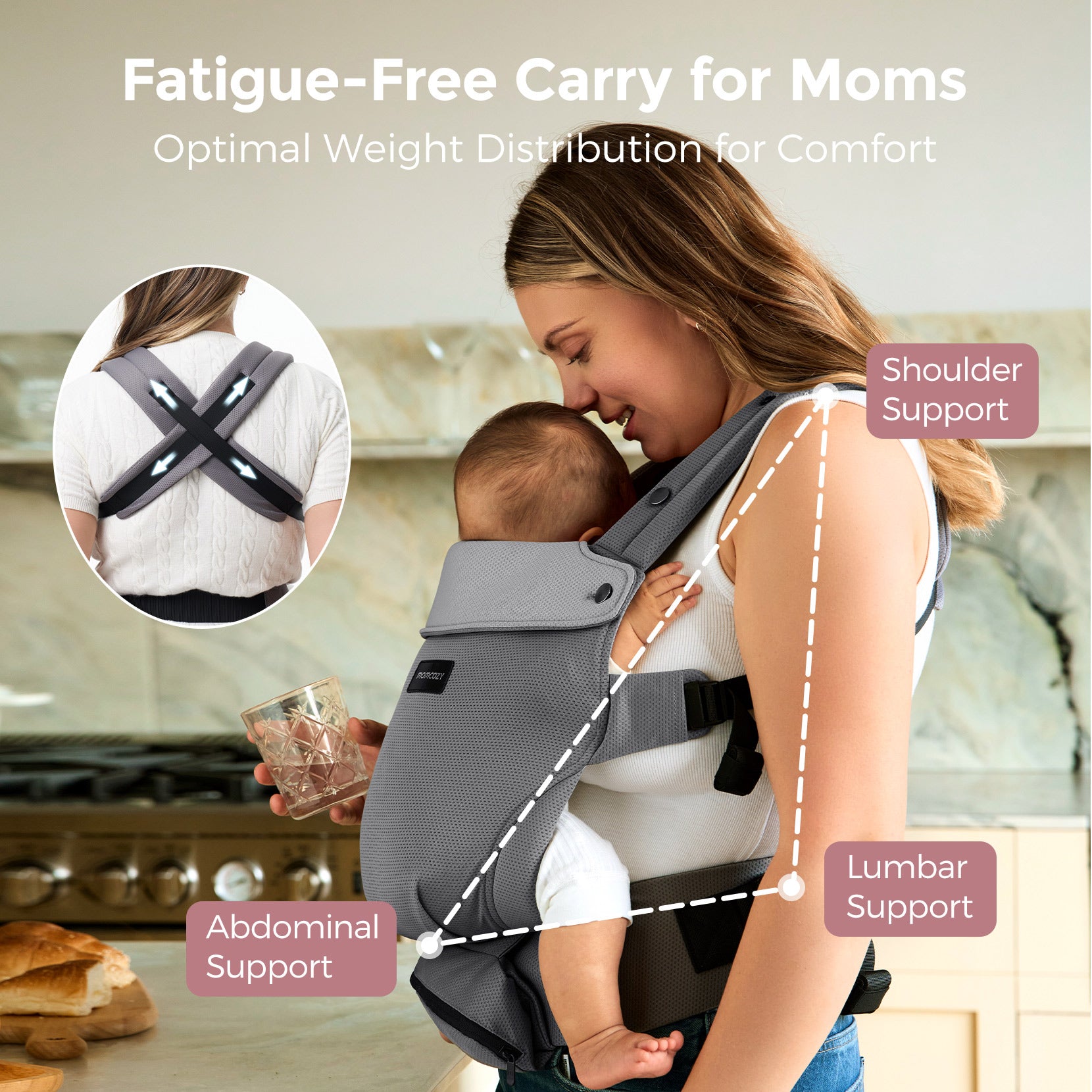Momcozy baby carrier, gray ergonomic design, showing shoulder, lumbar, and abdominal support, ensuring fatigue-free carry for mothers.