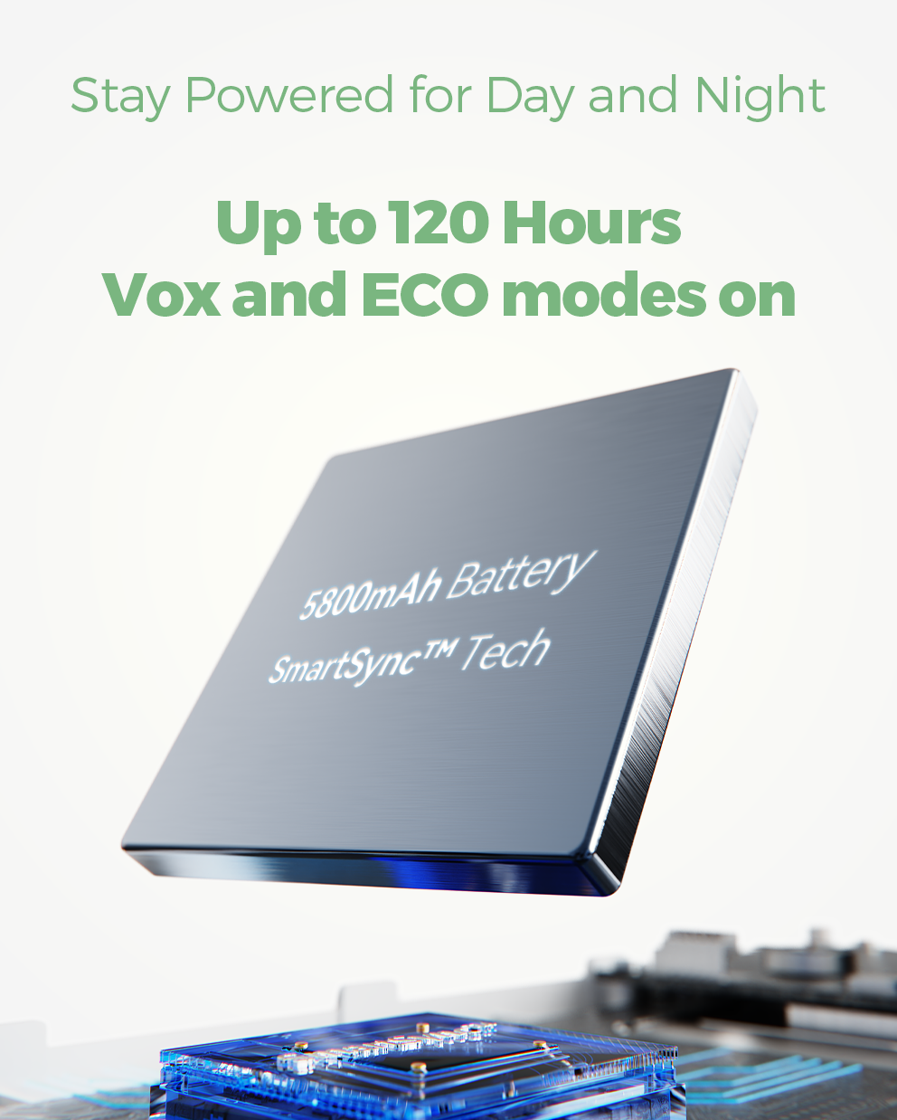 Momcozy BM03 baby monitor: 120-hour battery life with Vox & ECO modes. Features 5800mAh battery & SmartSync Tech for optimal performance.