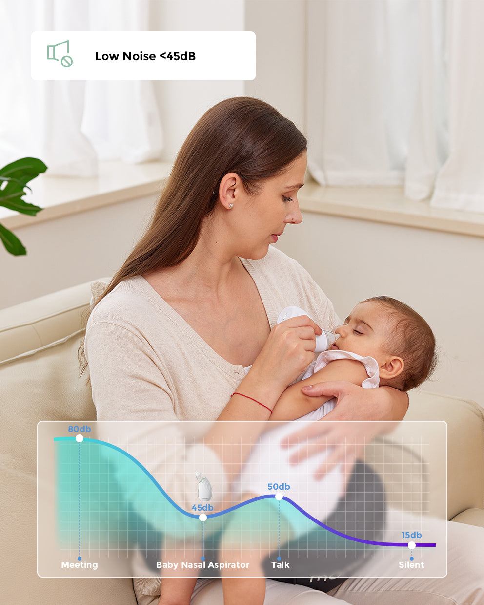 Momcozy baby nasal aspirator in use, low noise design. Mother using the device on baby, graphic shows <45dB noise level.