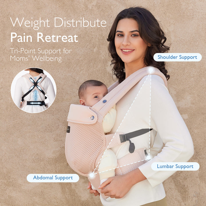 Momcozy air mesh-pink ergonomic baby carrier with tri-point support, holding a baby.