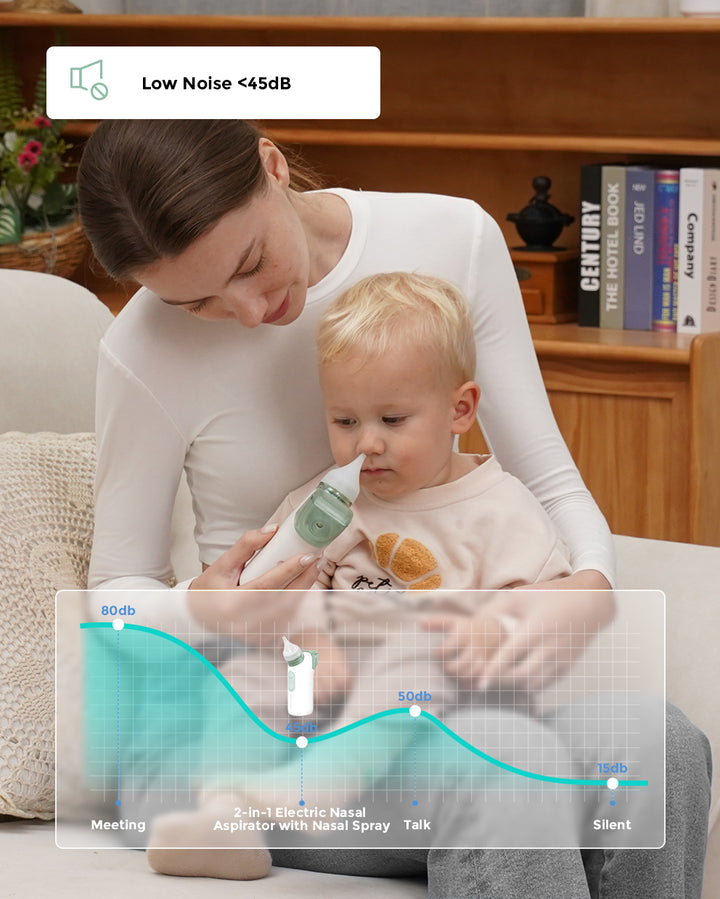 Momcozy 2-in-1 nasal aspirator demonstrating low noise level under 45dB with child.