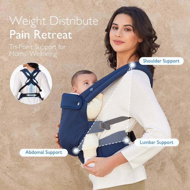 Momcozy navy ergonomic baby carrier promoting tri-point support features for comfort.