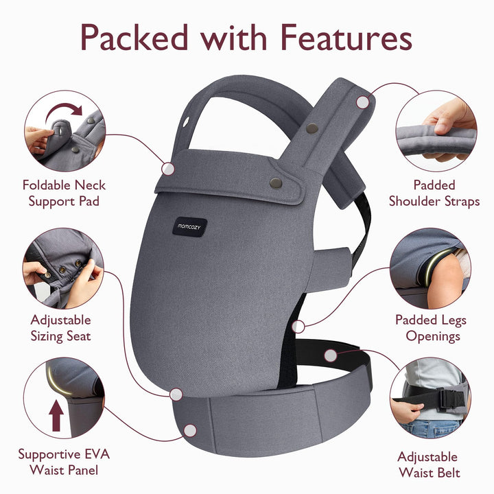 Gray Momcozy baby carrier highlighting features such as foldable neck support pad, padded shoulder straps, adjustable sizing seat, padded leg openings, supportive EVA waist panel, and adjustable waist belt.