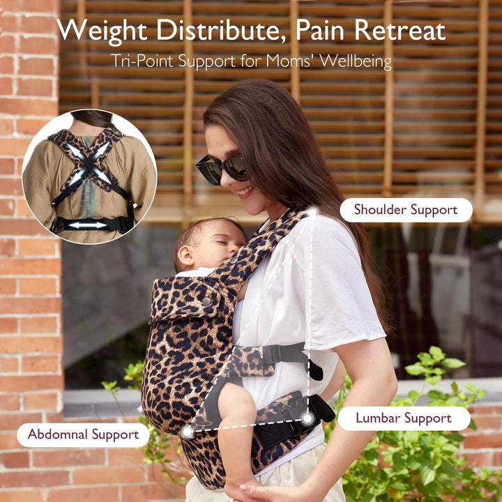 Momcozy leopard print baby carrier highlighting tri-point support features for moms.