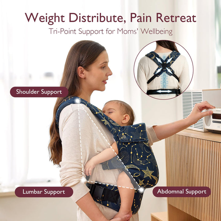 Momcozy ergonomic baby carrier with star design, showcasing tri-point support for moms' comfort.