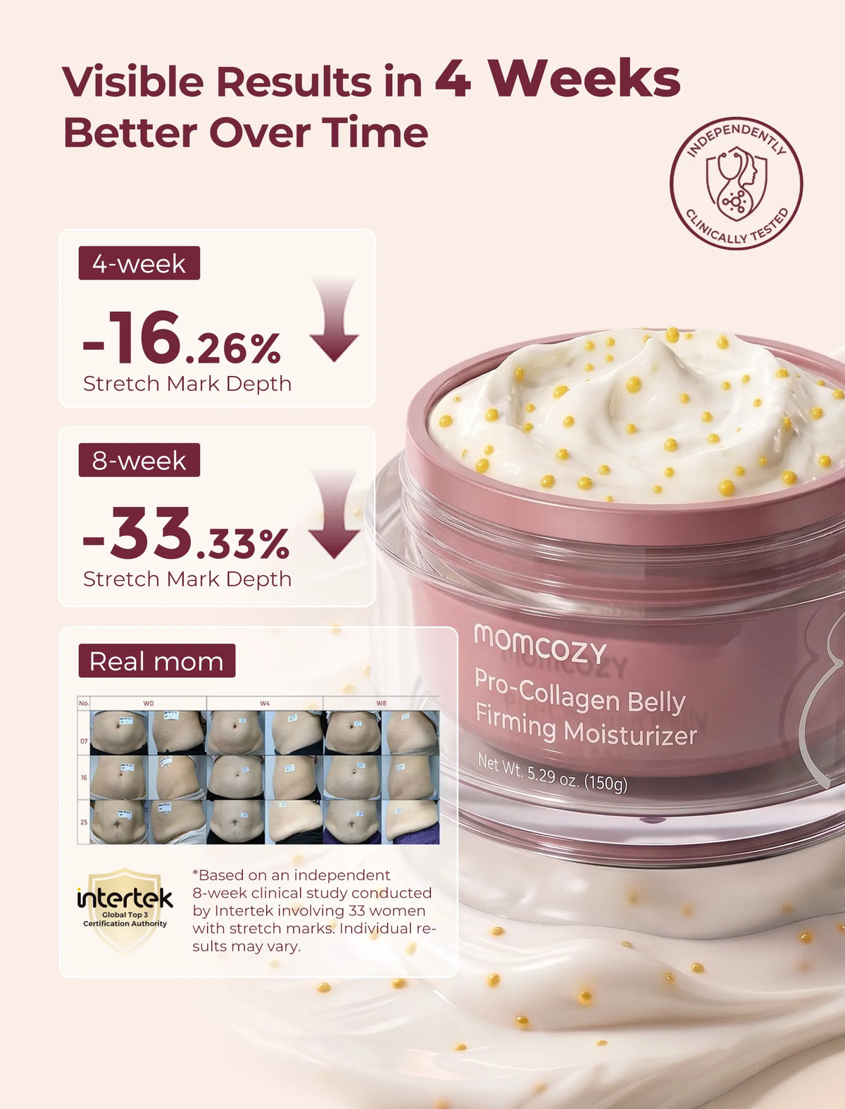 Momcozy Pro-Collagen Belly Firming Moisturizer