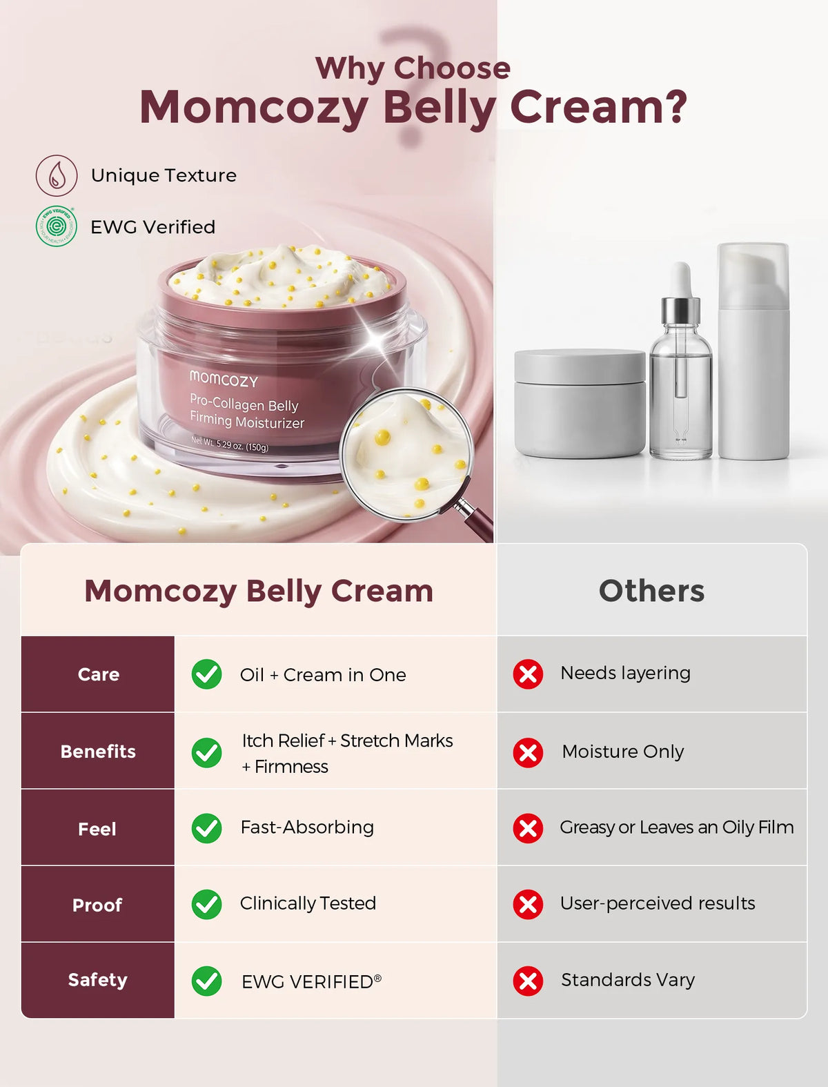 Momcozy Pro-Collagen Belly Firming Moisturizer