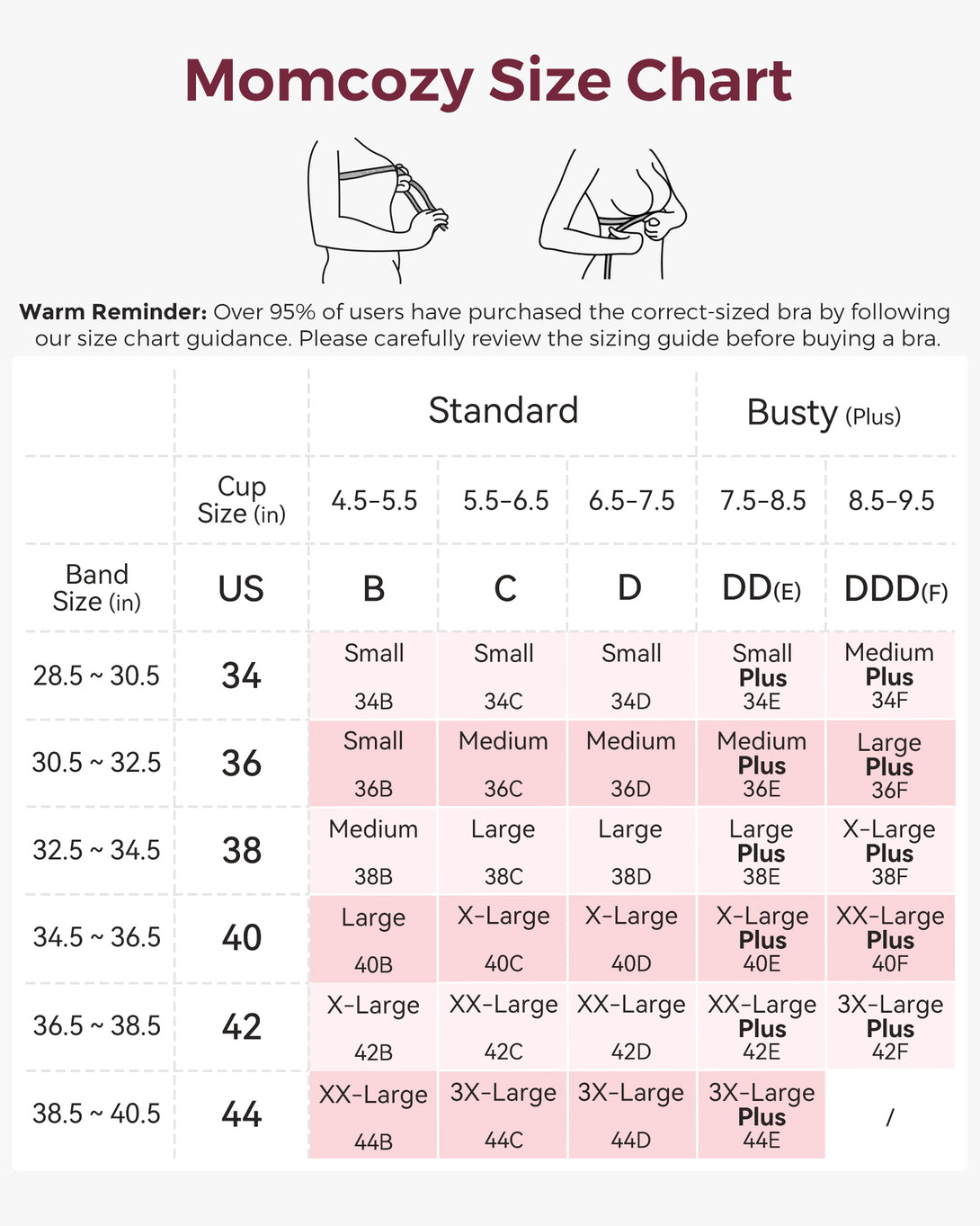 Momcozy nursing bras size chart with band and cup sizes for optimal fit.